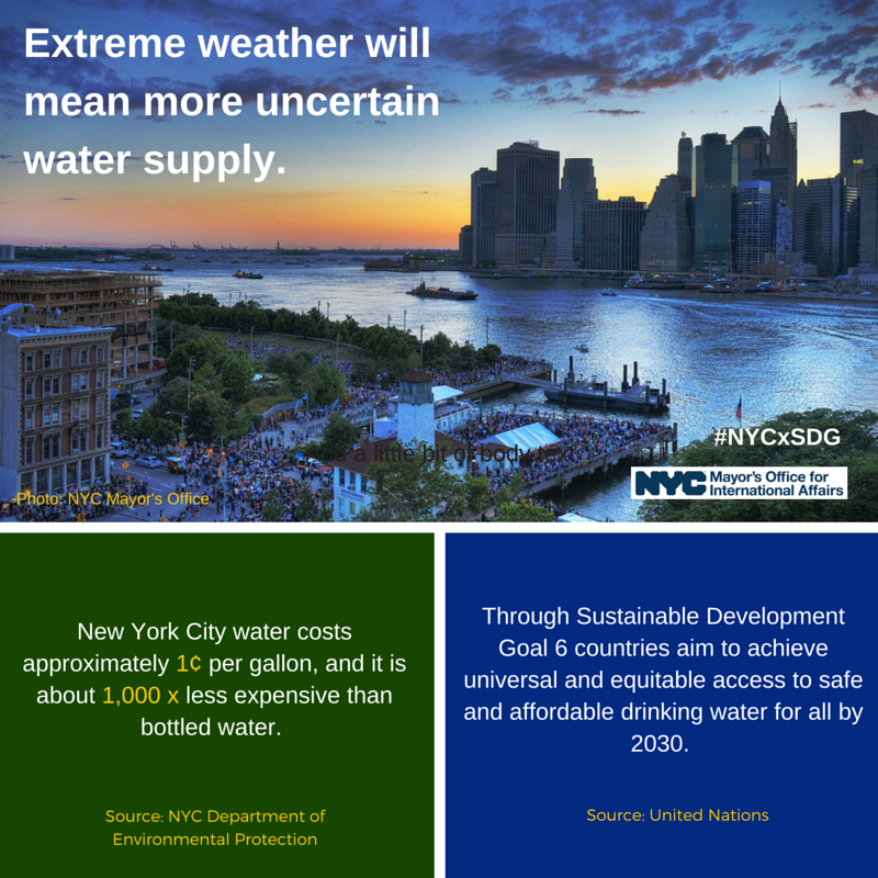 A collage of posters with facts about extreme weather and water management